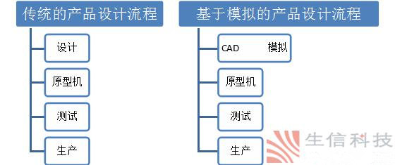 澳门一码一肖一特一中Ta几si,理论分析解析说明_专家版76.78