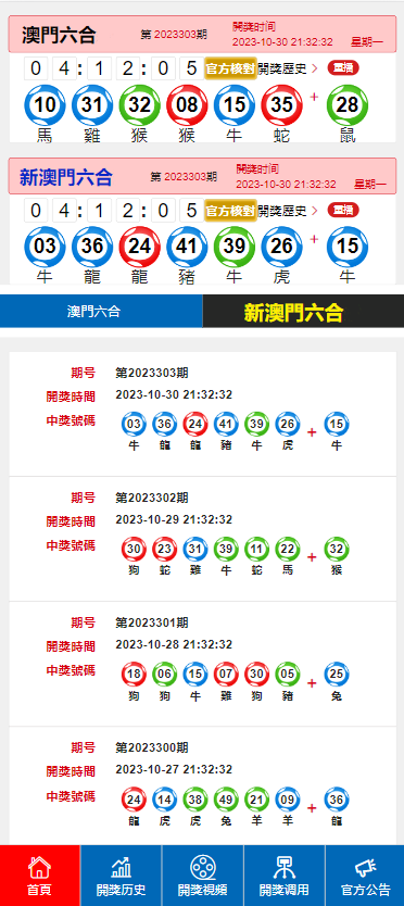 2024年新澳门开奖号码,实地分析考察数据_AR版12.843