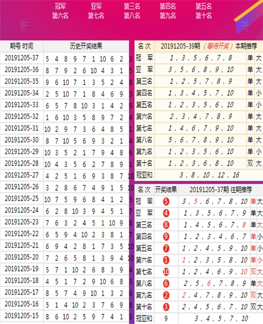 澳门王中王100的准资料,创新性执行计划_限量款64.551