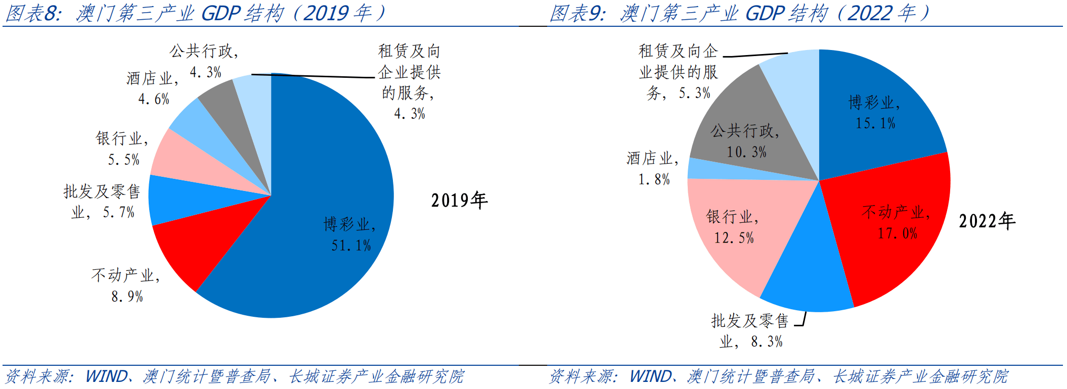 新澳门内部资料与内部资料的优势,系统研究解释定义_D版45.517