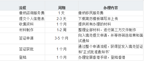 二四六香港管家婆生肖表,专业解析评估_运动版33.483