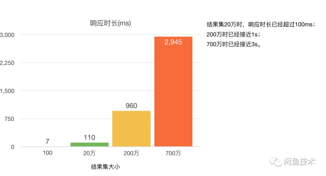 管家婆资料精准一句真言,数据分析引导决策_GT96.185