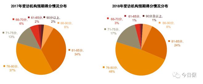 雷锋心水论枟,数据解析支持方案_9DM77.134