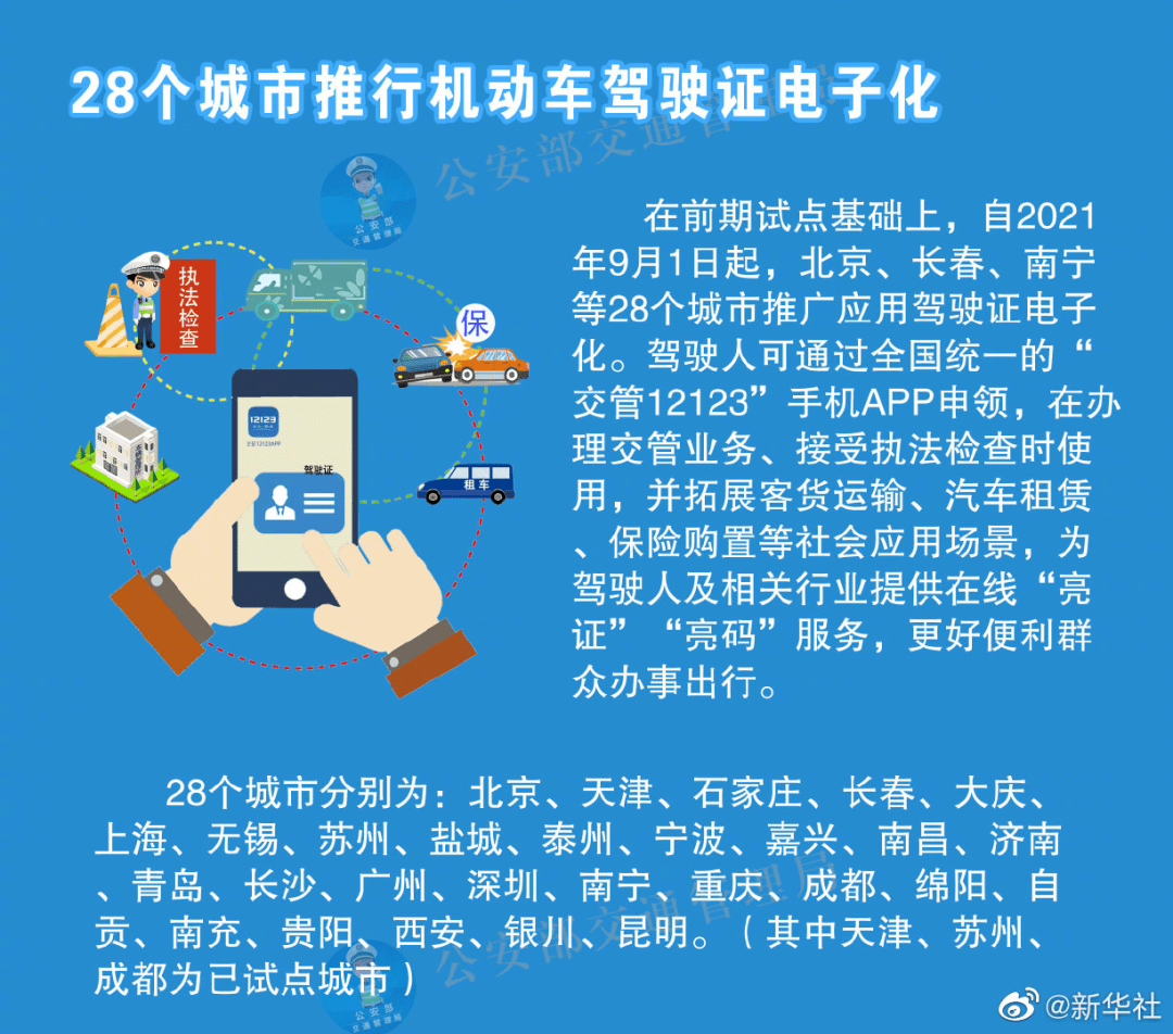 新澳天天开奖资料大全最新版,高效策略实施_T94.172