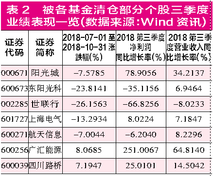 管家婆三肖三期必中一,创新解析执行_经典版16.363