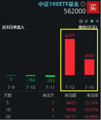 王中王100%期期准澳门,深层设计数据策略_watchOS30.819