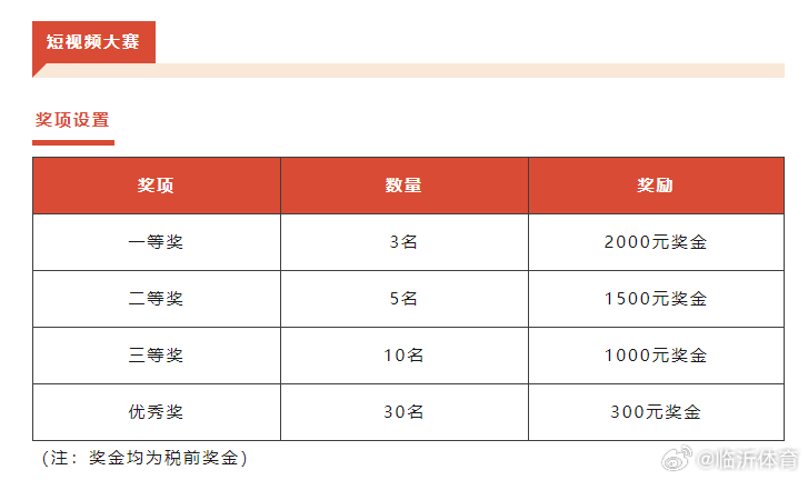 澳门王中王100%的资料一,全面设计解析策略_Executive90.720