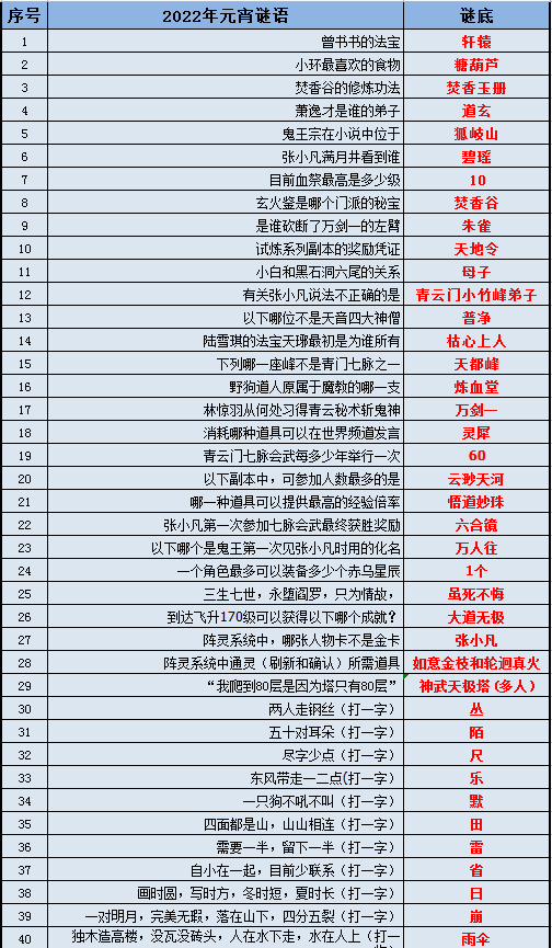 新澳资彩长期免费资料港传真,实效性解读策略_M版91.280