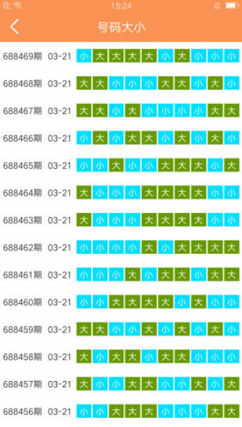 新澳门天天开好彩大全生日卡,高效方法解析_Max34.499