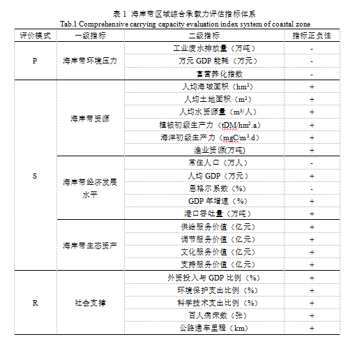 最准一肖一码100%精准的评论,系统化评估说明_S32.239