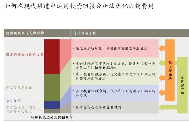 澳彩王中王免费资料大全,标准化实施程序分析_AR版50.312