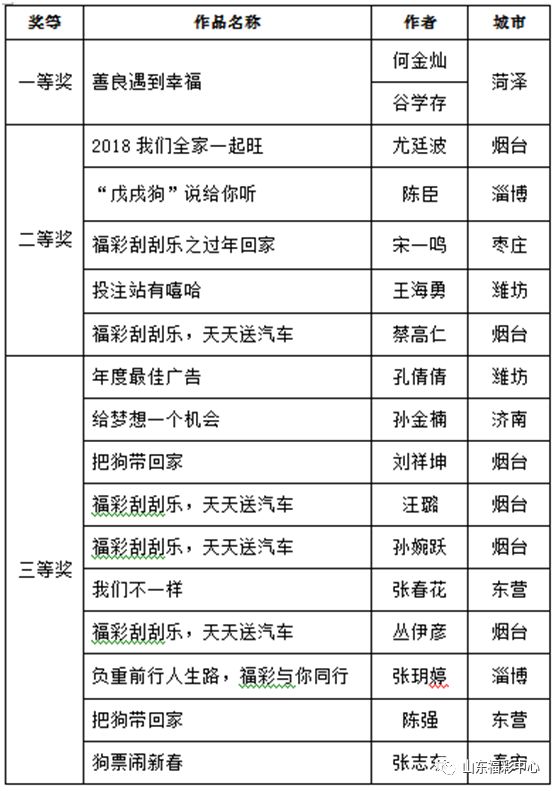 246天天天彩天好彩资料大全二四,深度评估解析说明_超级版58.925