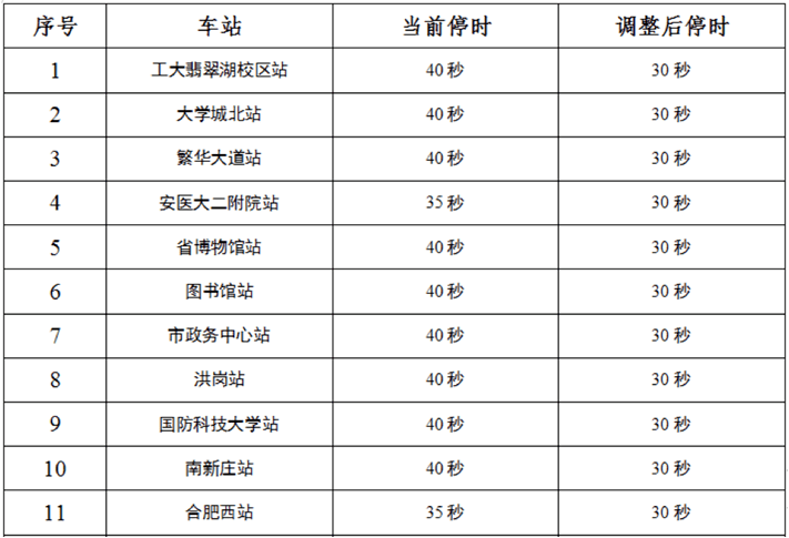 2024香港今期开奖号码,调整细节执行方案_yShop91.490