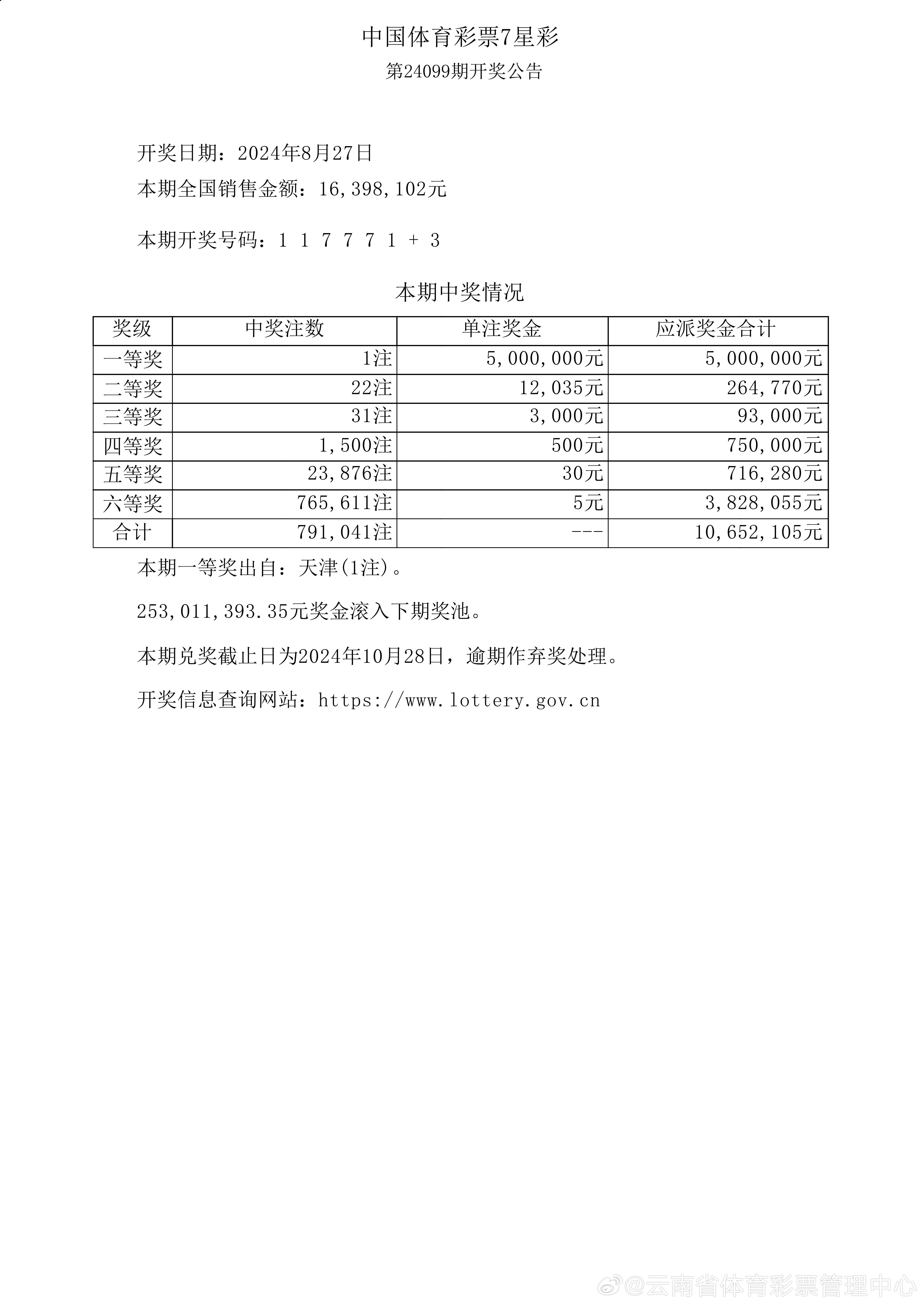 777788888新奥门开奖,前沿评估解析_WP52.723