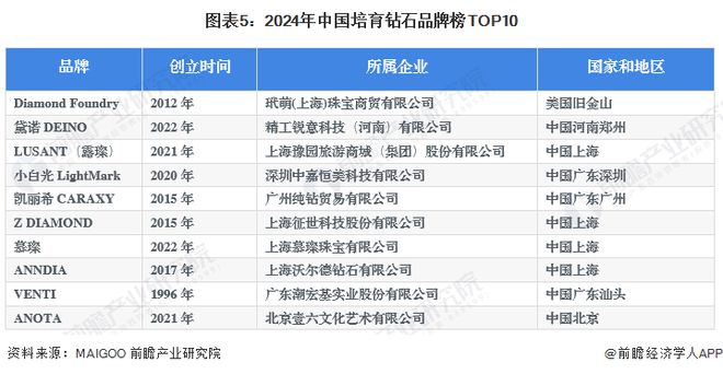 2024年资料大全免费,数据决策分析驱动_Windows66.859