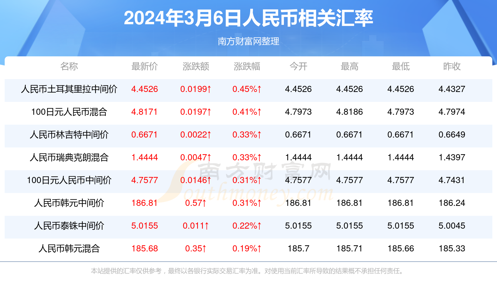 新澳门今天正版资料大全,实地策略验证计划_UHD版45.293