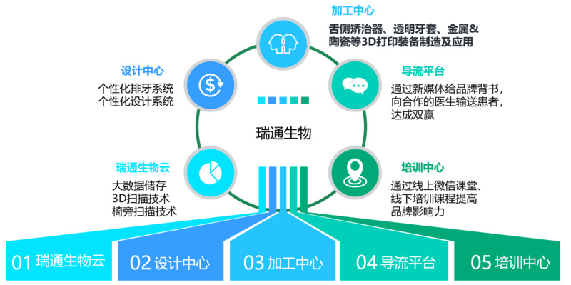 新澳最精准免费资料大全,市场趋势方案实施_专业款12.234