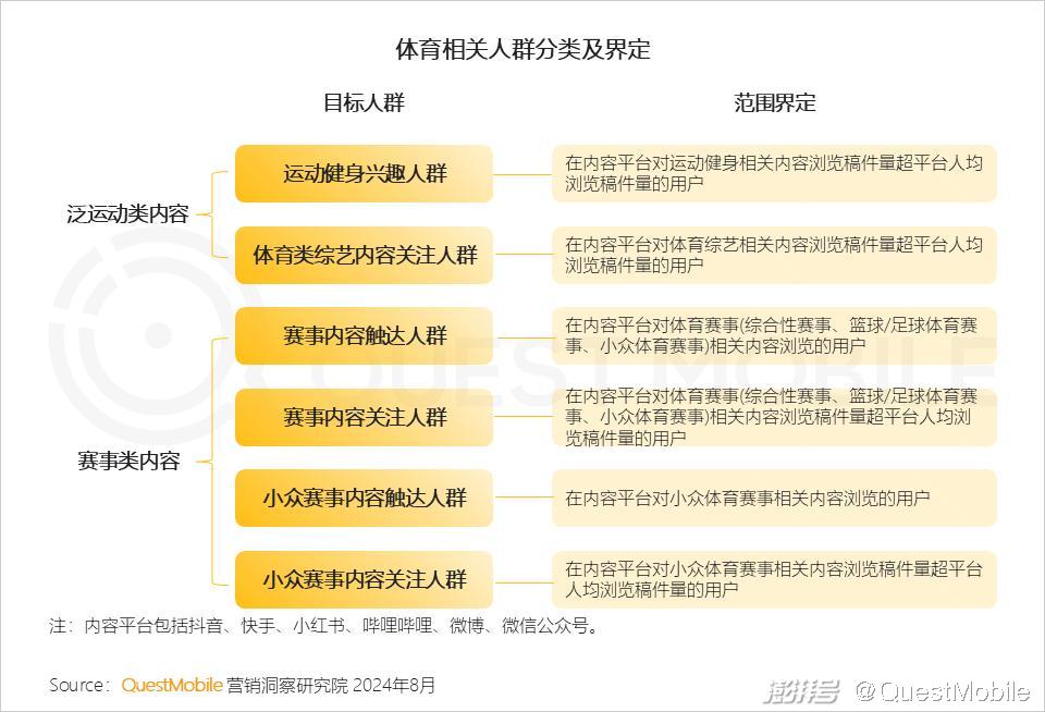 新澳精准资料期期精准24期使用方法,迅速执行设计计划_Tablet57.323