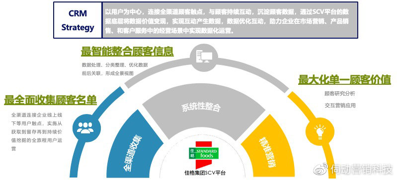 柠檬为何心酸 第4页