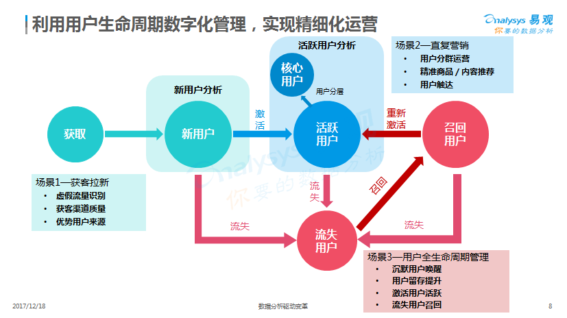 新澳门内部资料濠江论坛,数据设计驱动策略_UHD款70.701