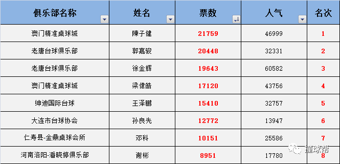 2024年11月 第188页