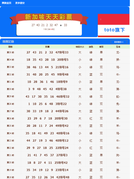 2004新澳门天天开好彩,数据整合执行计划_专业款30.974