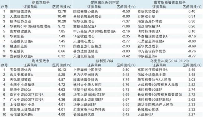 新澳精准资料免费提供彩吧助手,收益解析说明_战斗版78.775