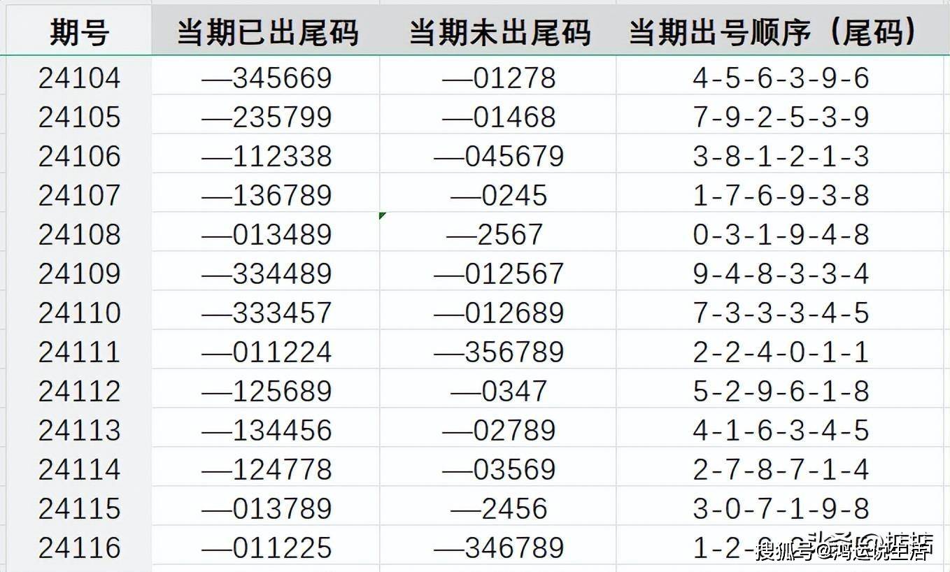 77777788888王中王中特攻略,仿真技术实现_kit83.99