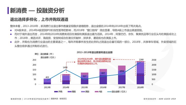 新澳精准资料大全,数据解析支持设计_精简版62.594