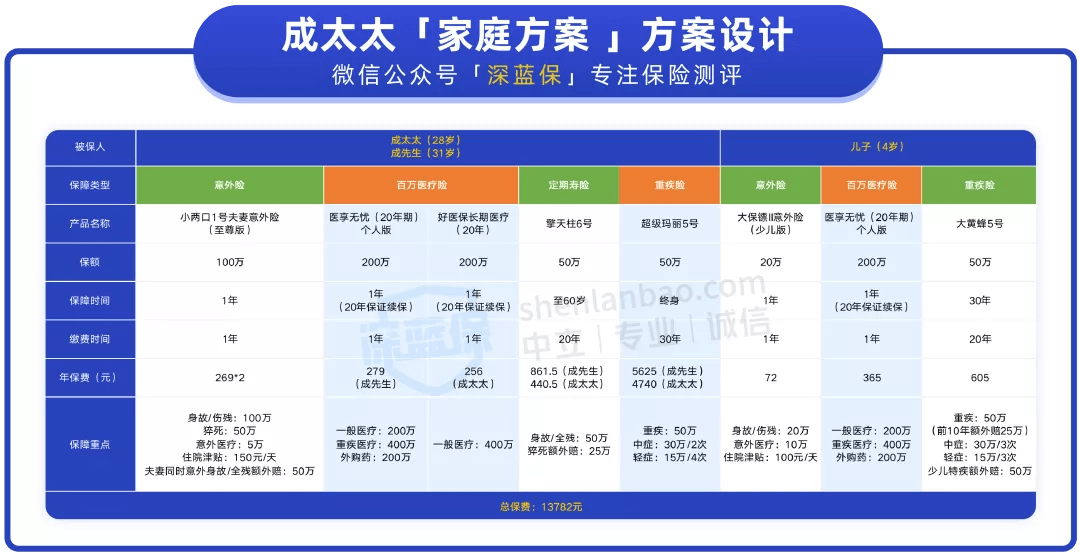 2024今晚新澳门开奖号码,实地分析数据方案_mShop28.308