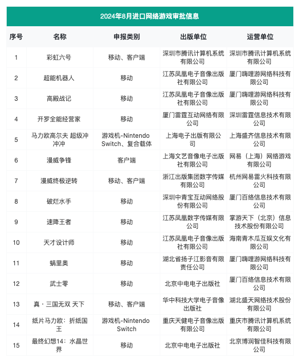 2024新澳门今晚开奖号码,现状解答解释定义_T67.844