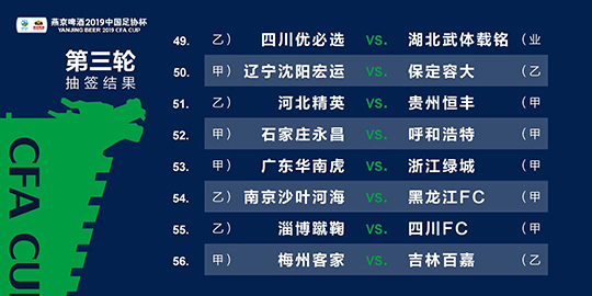 荒野游侠 第4页