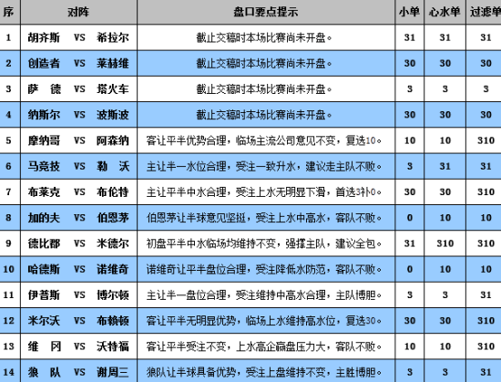 新澳门彩开奖结果2024开奖记录,数据整合设计解析_Gold96.862