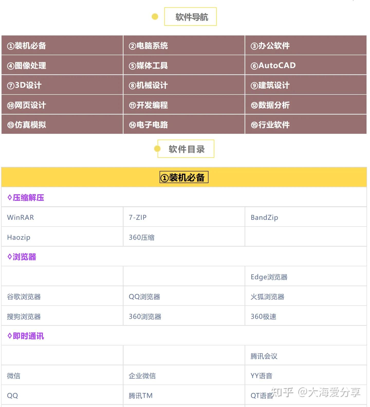 多功能资源下载器的深度探索与实践应用