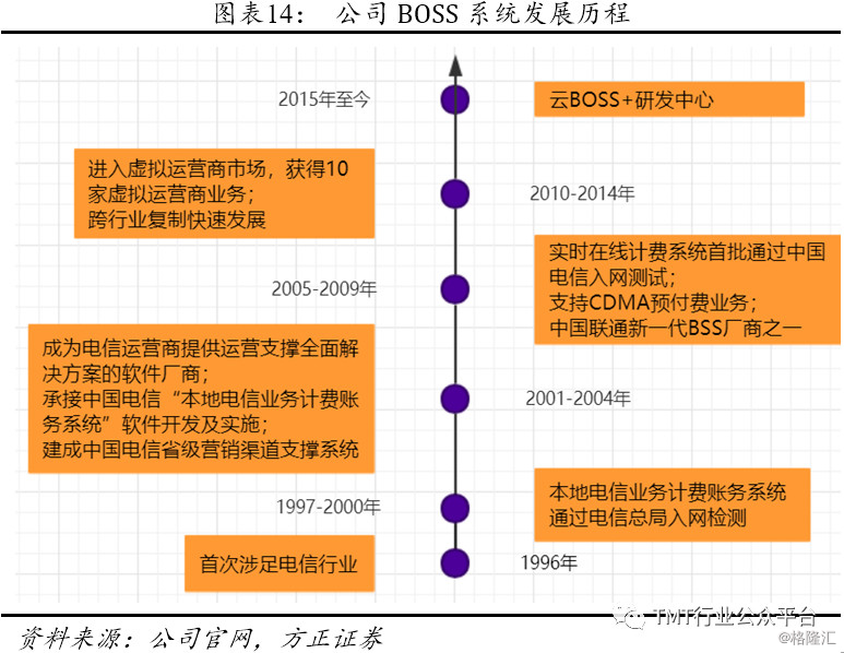 新澳内部高级资料,数据驱动分析决策_游戏版256.184