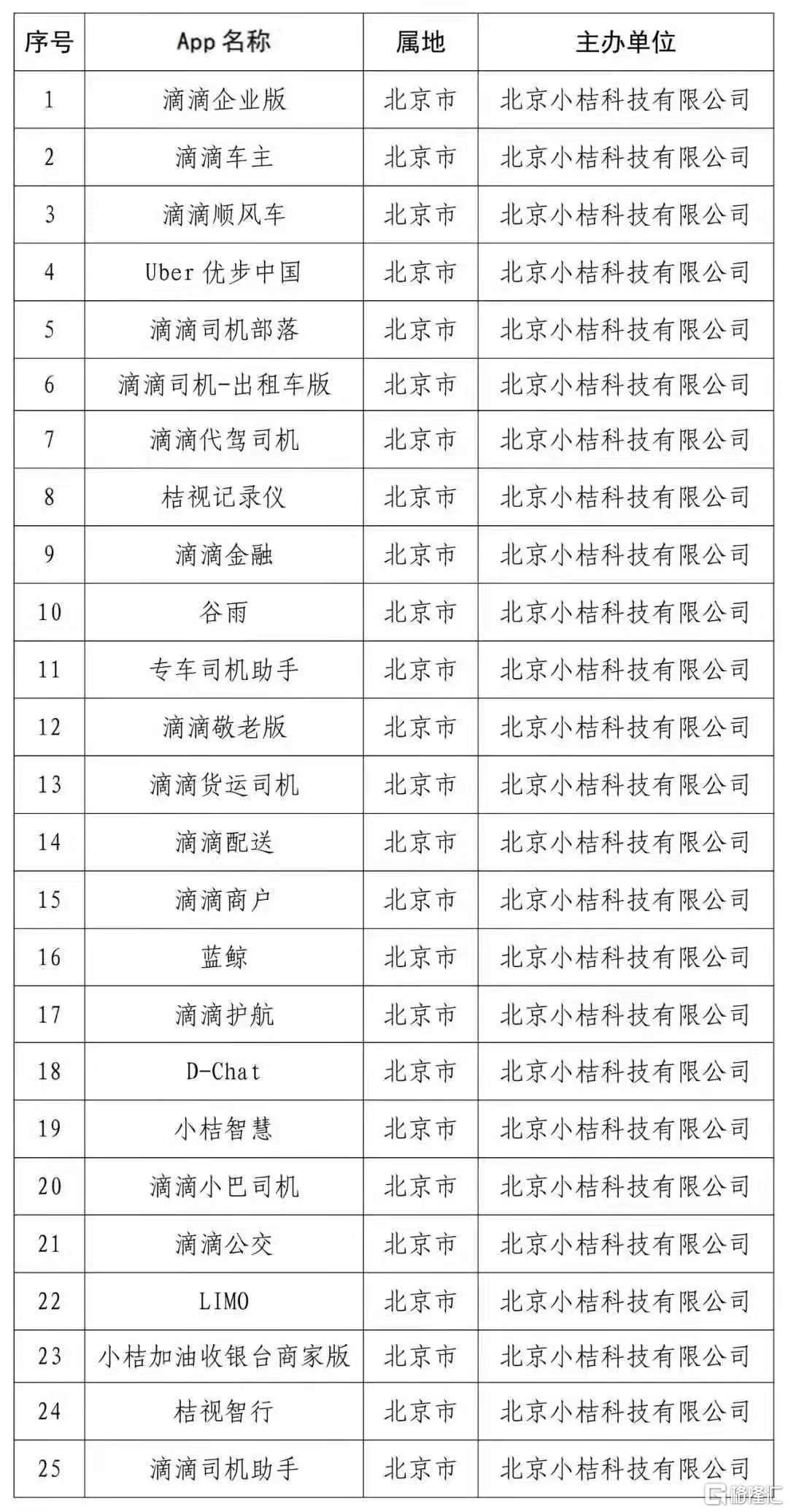 花Ж葬 第5页