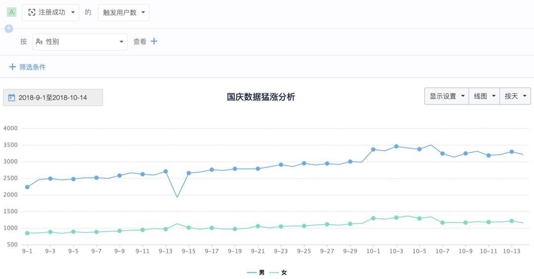 今晚澳门特马开什么今晚四不像,实地验证执行数据_微型版48.274