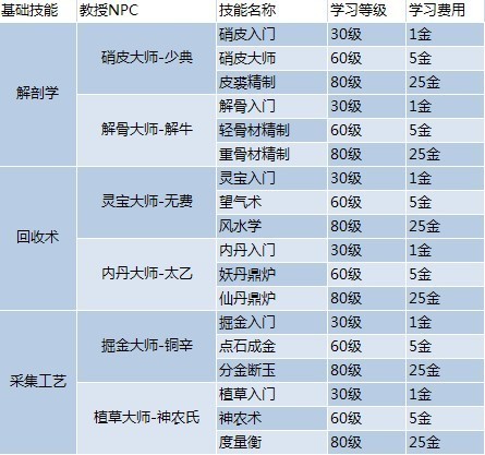 0149400cσm查询,澳彩资料,精细设计解析策略_PT12.928