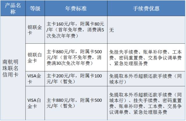 看淡灵魂 第4页