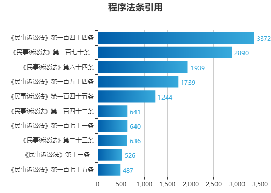 2024澳门今晚开奖记录,数据实施整合方案_Elite78.927