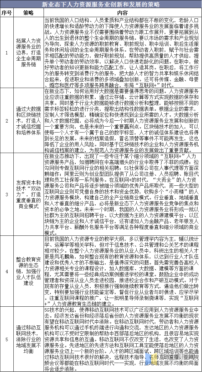 2024新澳资料免费资料大全,实效性计划设计_增强版18.426