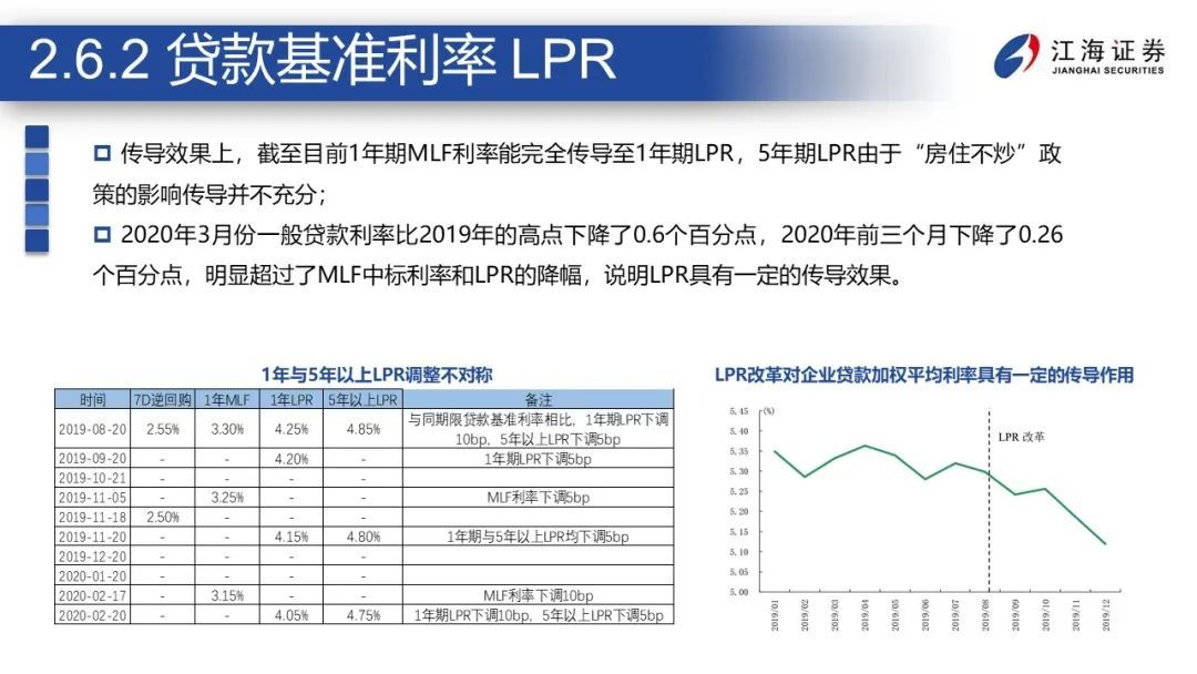 新澳精准资料免费提供510期,实地评估说明_工具版81.866