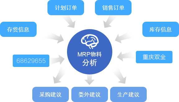 新澳门管家婆免费资料查询,深入数据策略解析_CT64.909