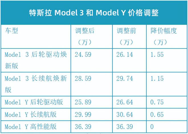 2024年资料免费大全,持久设计方案_2DM35.248