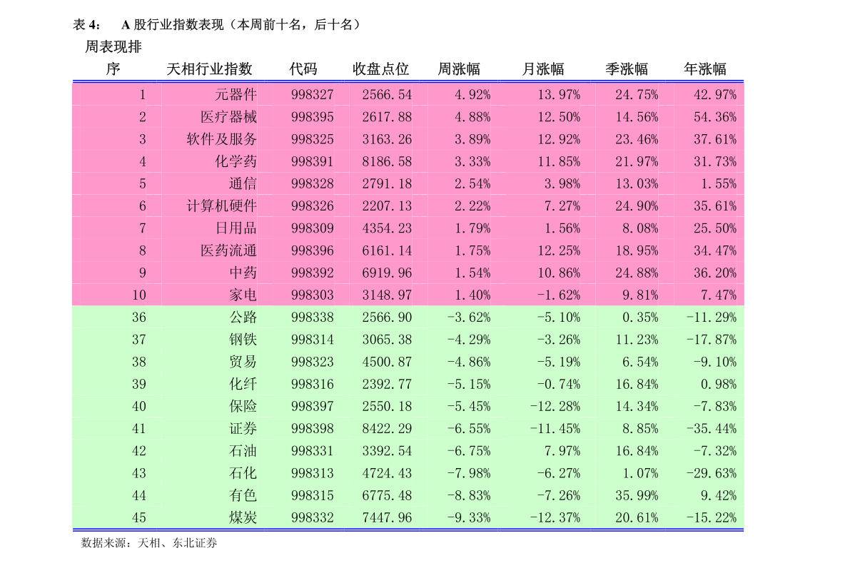 2004新澳门天天开好彩大全正版,精细执行计划_Prime71.214