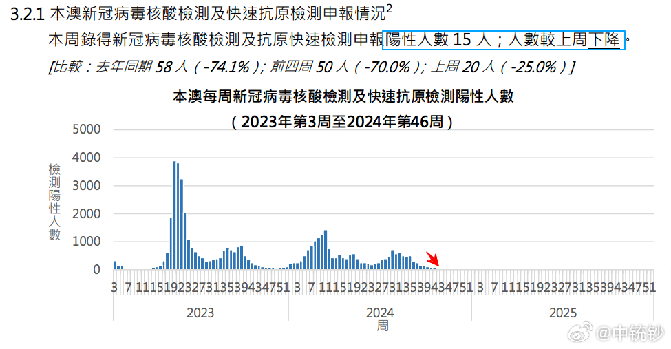 2024澳门历史开奖记录,全面实施策略数据_Console96.456