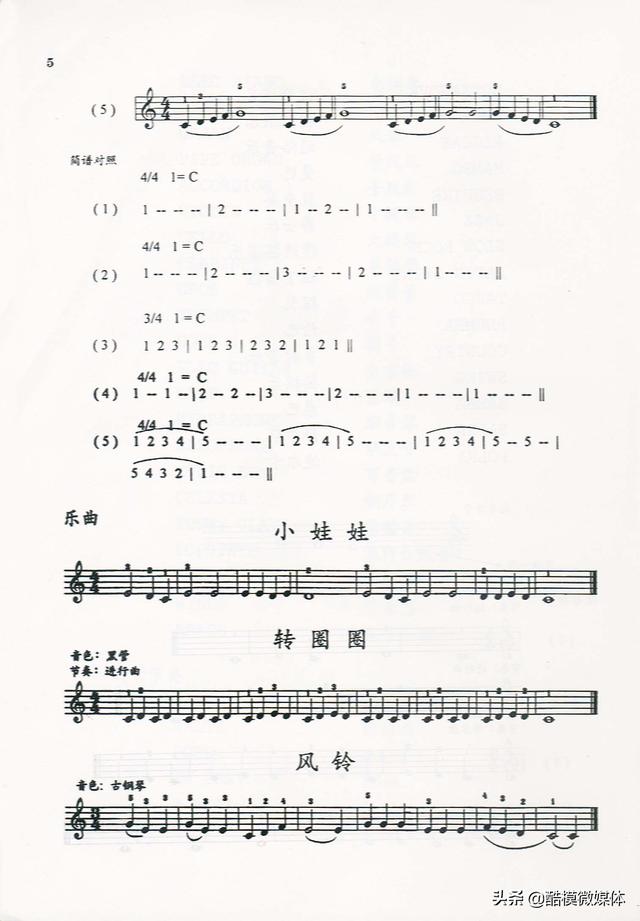 电子乐谱下载，开启音乐创作与欣赏的新纪元