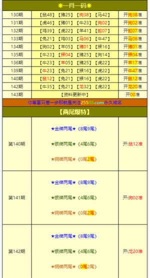 澳门平特一肖100准确,有效解答解释落实_安卓46.83