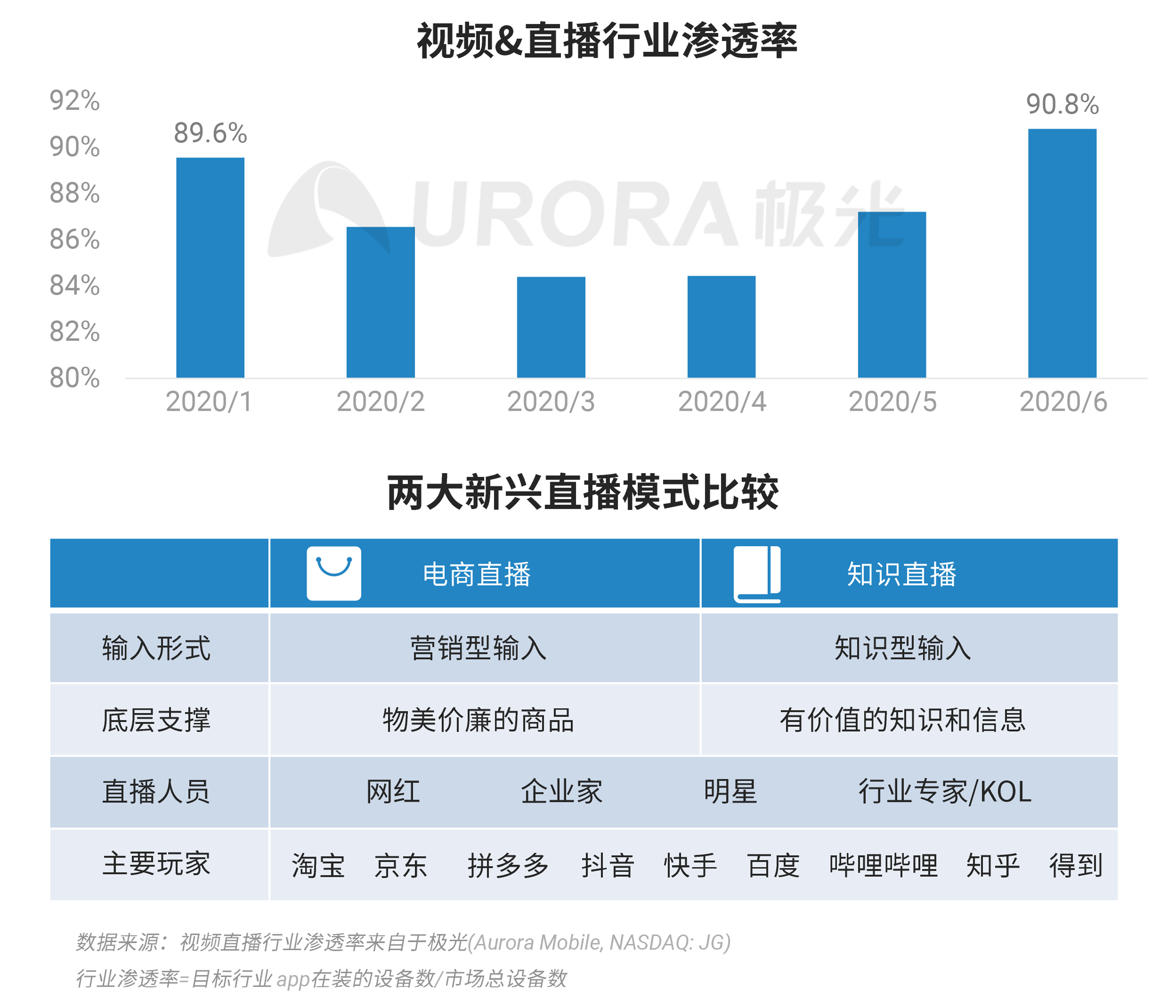 蓝天下的迷彩 第4页