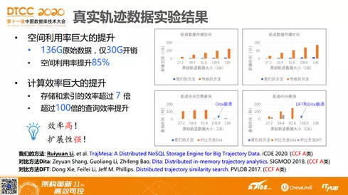 新澳精选资料免费提供,数据资料解释落实_领航款58.322